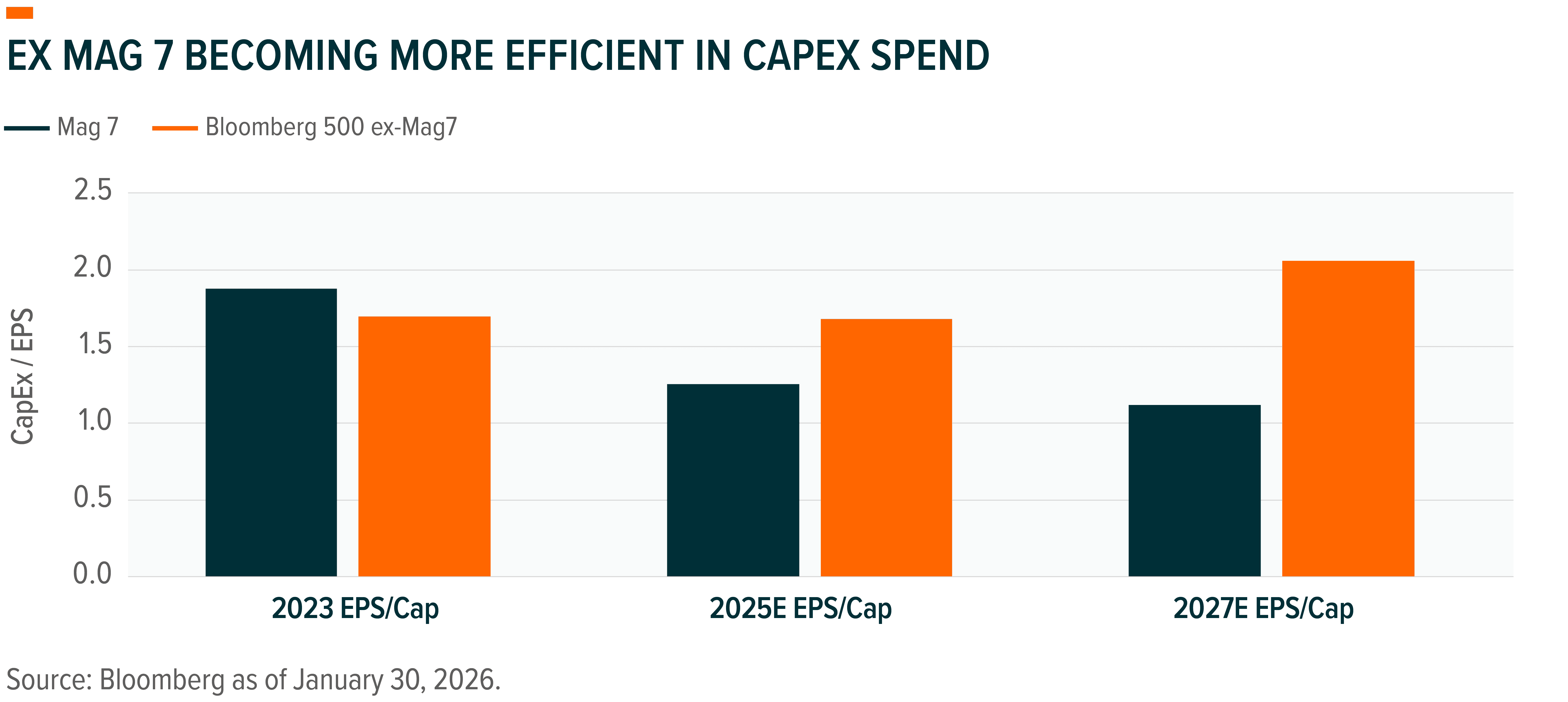 260210 - Inflection Points_10.png